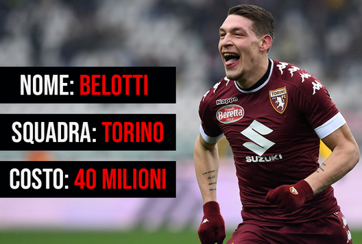 : Belotti, addio al Torino? : Belotti, addio al Torino?
