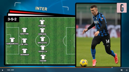 VIDEO Milan-Inter, Derby scudetto a San Siro: Pioli ne cambia tre, Conte e il dilemma Eriksen. Le probabili formazioni