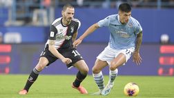 Mercato Lazio – Pirlo tenta Correa: la situazione
