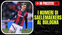 Milanisti in prestito: i numeri di Saelemaekers al Bologna