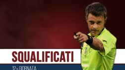 Giudice Sportivo 13a Giornata Serie A: 4 squalificati, ecco chi giocherà