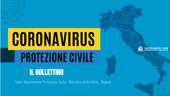 bollettino coronavirus protezione civile