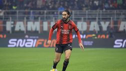 Milan-Atalanta, i riscatti di Thiaw e Adli e non solo: ecco i momenti chiave