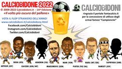 Calciobidone 2022, si torna a votare con Ramsey e Kokorin