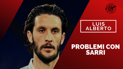 Calciomercato – Luis Alberto, il Milan c’è: Lotito chiede 40 milioni