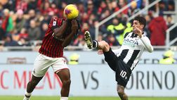 Milan-Udinese diretta e streaming, dove vedere il match oggi