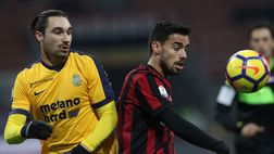 Ciao Tim Cup, troppo Milan per il Verona
