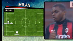 VIDEO Stella Rossa-Milan, turnover a Belgrado: Pioli ne cambia 7, così i rossoneri in campo in Europa League?