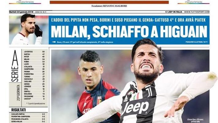 Prima Pagina, Tuttosport: “Record, Romero. Milan, schiaffo a Higuain. Inter-Icardi altro sì. Balotelli…”  Prima Pagina, Tuttosport: “Record, Romero. Milan, schiaffo a Higuain. Inter-Icardi altro sì. Balotelli…”