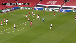 VIDEO Manchester Utd-Milan, pari prezioso per i rossoneri: tanti dubbi sul gol annullato a Kessie