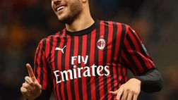 Milan-Juventus: doppia ammonizione ed espulsione per Theo Hernández