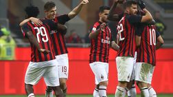 Milan-Empoli: le pagelle