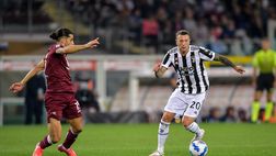 Verso il derby della Mole: Bernardeschi ancora out, Allegri conferma il 4-3-3
