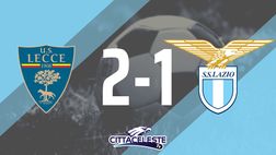 Si scrive Lecce, si legge Caporetto: la Lazio crolla e perde 2-1