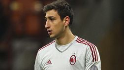 MILAN – INTER, la prima volta di Gigio DONNARUMMA