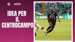 Mercato Milan – Onyedika idea per il centrocampo. Intanto Pobega rinnova