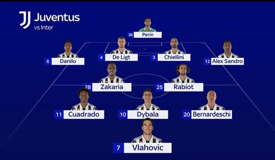 Finale Juve-Inter, le PROBABILI: Bastoni out, c’è D’Ambrosio. Davanti Lautaro-Dzeko- immagine 2