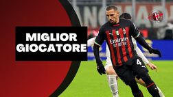 Milan-Roma 2-2, Bennacer MVP della partita di San Siro | Serie A News