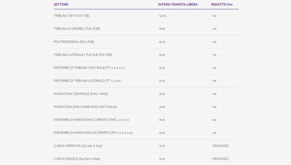 Biglietti Fiorentina-Udinese, info e prezzi per la gara di domani- immagine 2