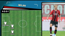 VIDEO Fiorentina-Milan: le probabili scelte di Stefano Pioli, emergenza in difesa