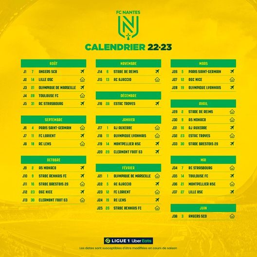 Esordio e chiusura da derby: Loira on fire per Angers-Nantes alla 1′ giornata…- immagine 3