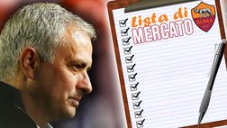 Calciomercato Roma, rivoluzione Mourinho: i 20 nomi dello Special One
