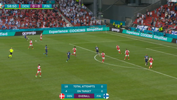 VIDEO Danimarca-Finlandia, dalla paura per Eriksen al gol di Pohjanpalo: gli highlights