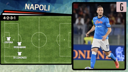 VIDEO Napoli-Milan, probabili formazioni: Pioli ne cambia 3, un outsider per Spalletti