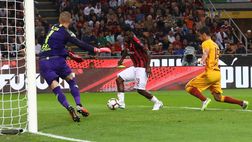 Serie A – Verso Milan-Roma: 10 curiosità sul match di ‘San Siro’