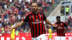 PM – Milan-Chievo, Top&Flop della gara