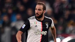 Calciomercato Juventus – Ipotesi MLS per l’ex rossonero Higuain