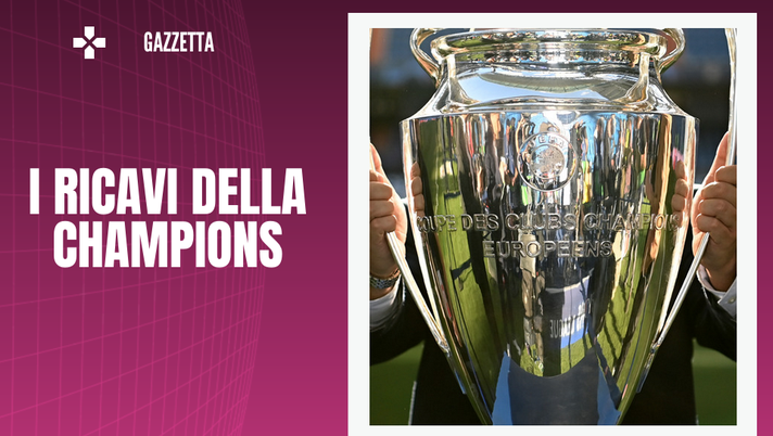 milan ricavi champions