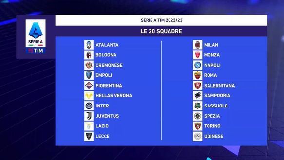La lista delle squadre di Serie A La lista delle squadre di Serie A
