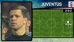 VIDEO Inter-Juventus, le probabili formazioni: Conte ne cambia uno, quella mossa a sorpresa di Pirlo…