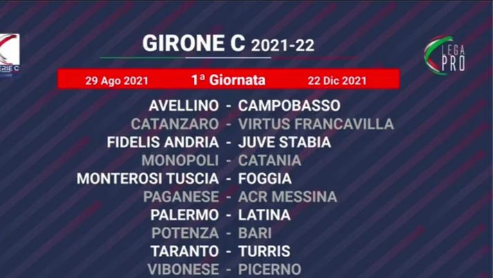Serie C, il Palermo esordirà al “Barbera” contro il Latina: il calendario completo Serie C, il Palermo esordirà al “Barbera” contro il Latina: il calendario completo