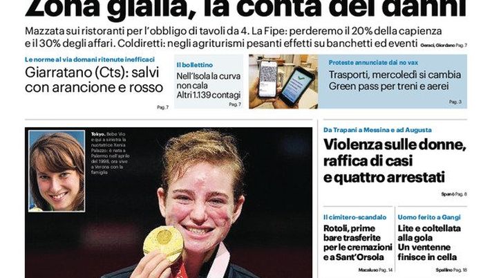 Prima Pagina, Giornale di Sicilia: “ Palermo, Filippi dà la carica” 