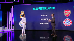 VIDEO SKY / Quarti di Champions, Capello: “10 gol, tecnica e rispetto”