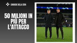 Calciomercato Milan – 50 milioni fondamentali: esigenza in attacco