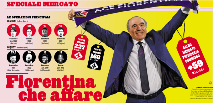 Il bilancio di Commisso: il saldo economico segna un attivo di 59M- immagine 2