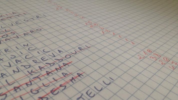 “Ecco la Lega per eccellenza: l’ultimo è retrocesso! Al suo posto…” - immagine 1