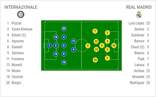 Youth League – Inter-Real Madrid 0-3. I nerazzurri cedono dopo l’espulsione di Vezzoni- immagine 4