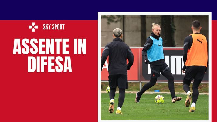 Simon Kjaer AC Milan allenamento Milanello