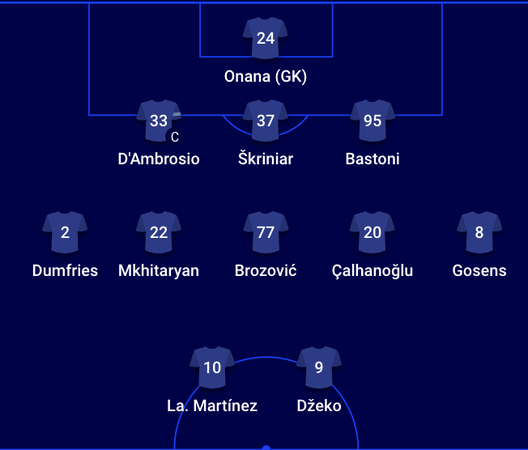 Inter-Bayern Monaco 0-2 risultato finale: tedeschi ingiocabili, non basta il cuore- immagine 2