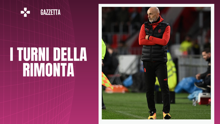 Milan, Pioli punta alla rimonta sul Napoli: tutto in 5 turni