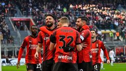 Milan, ecco date e orari dei match dalla 20^ alla 27^ giornata | News
