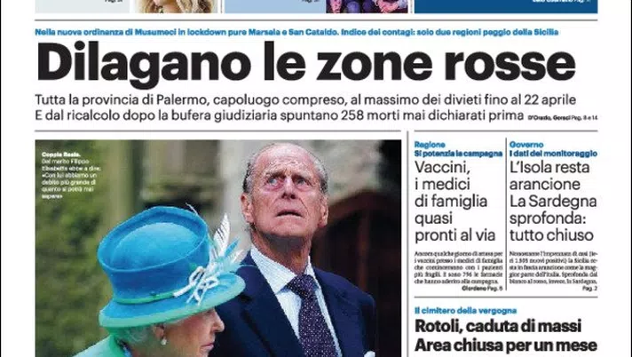 Prima Pagina, Giornale di Sicilia: &#8220;Dilagano le zone rosse. Addio Filippo, una vita all&#8217;ombra dell&#8217;eterna regina&#8221;