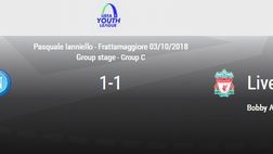 Youth League, Napoli-Liverpool 1-1: pazzesco pareggio degli azzurri a pochi secondi dallo scadere