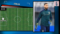 VIDEO Italia-Irlanda del Nord, l’ex Palermo Emerson dal 1′: le scelte di Mancini e la probabile formazione