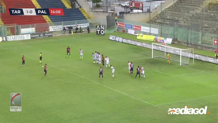 SONDAGGIO: Vota il PEGGIORE in campo di Taranto-Palermo 3-1  SONDAGGIO: Vota il PEGGIORE in campo di Taranto-Palermo 3-1