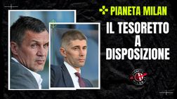 Calciomercato Milan – Quanto possono ancora spendere Maldini e Massara?
